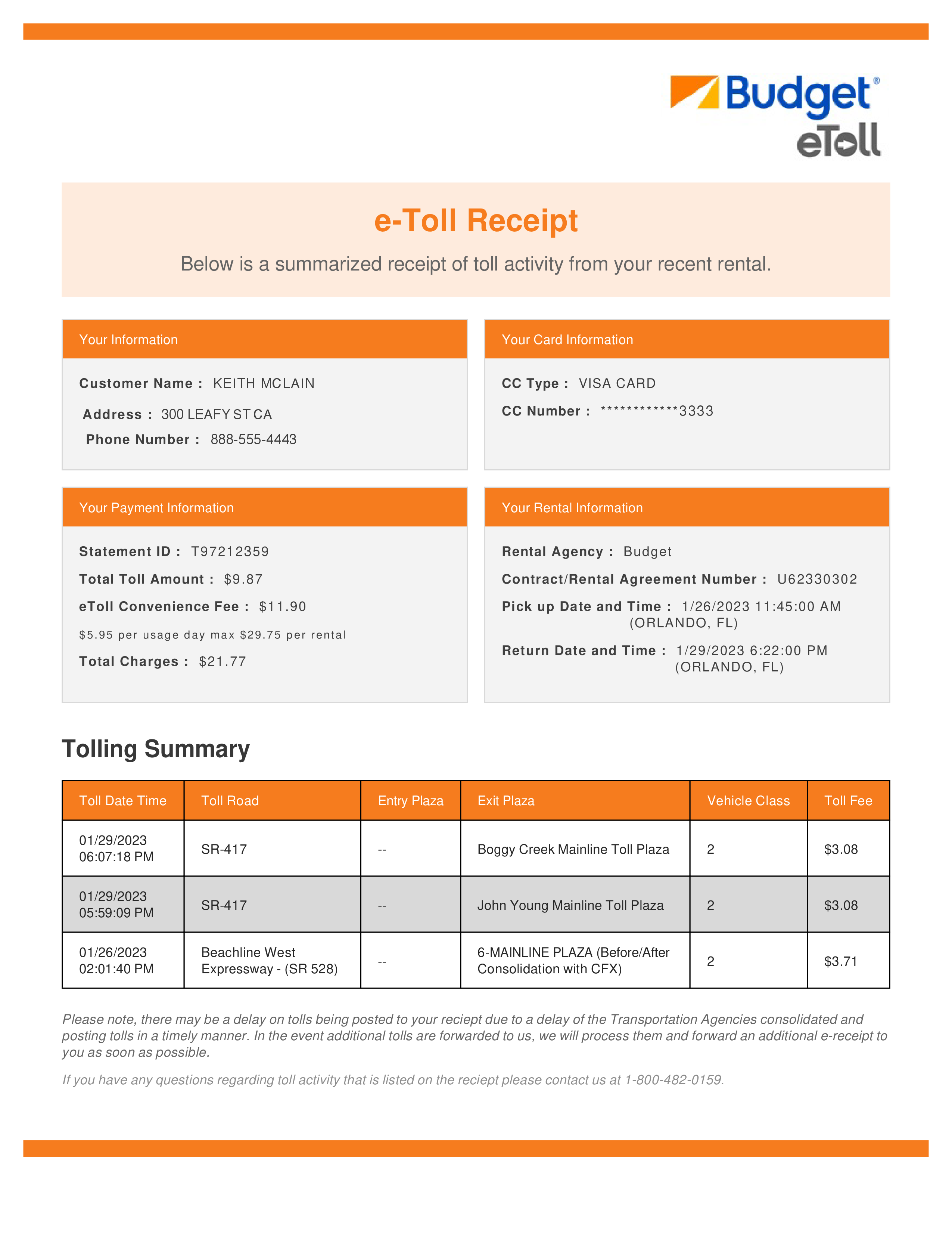 Budget rental car invoice template