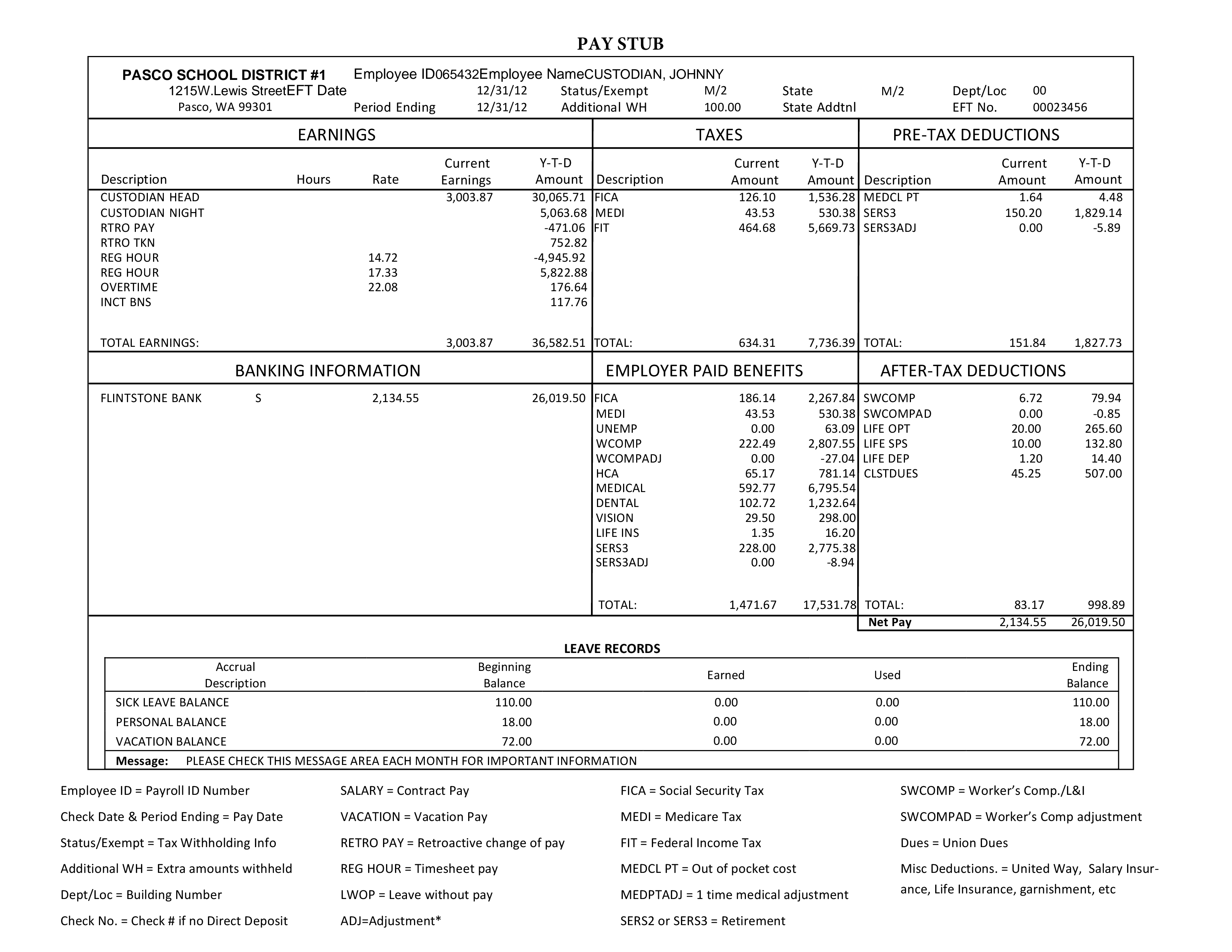 Income paystub template